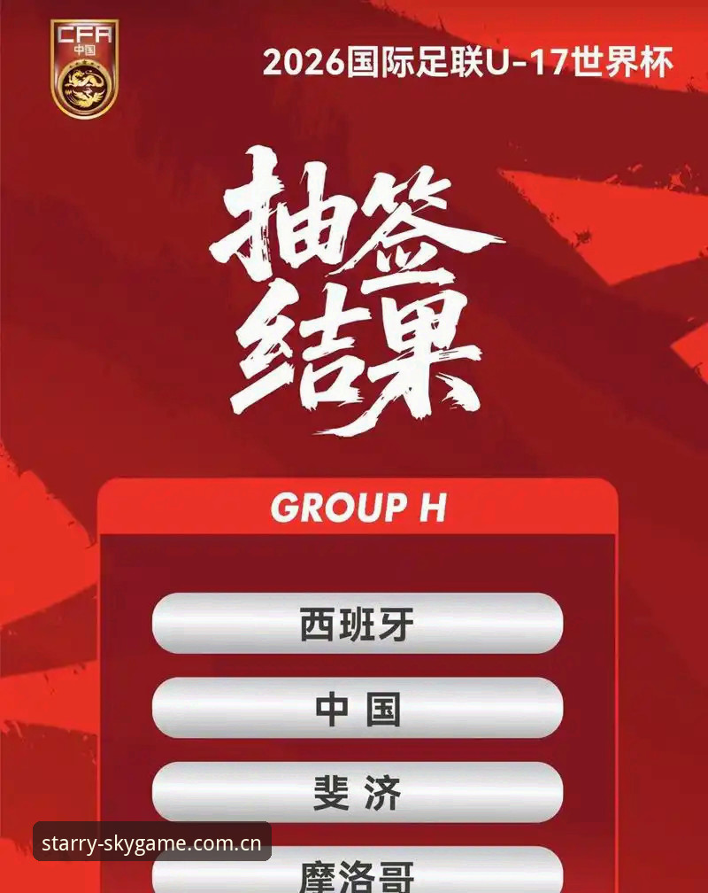 U17世界杯抽签结果揭晓，中国男女足分获同组对手，星空体育平台多端同步更新赛事动态